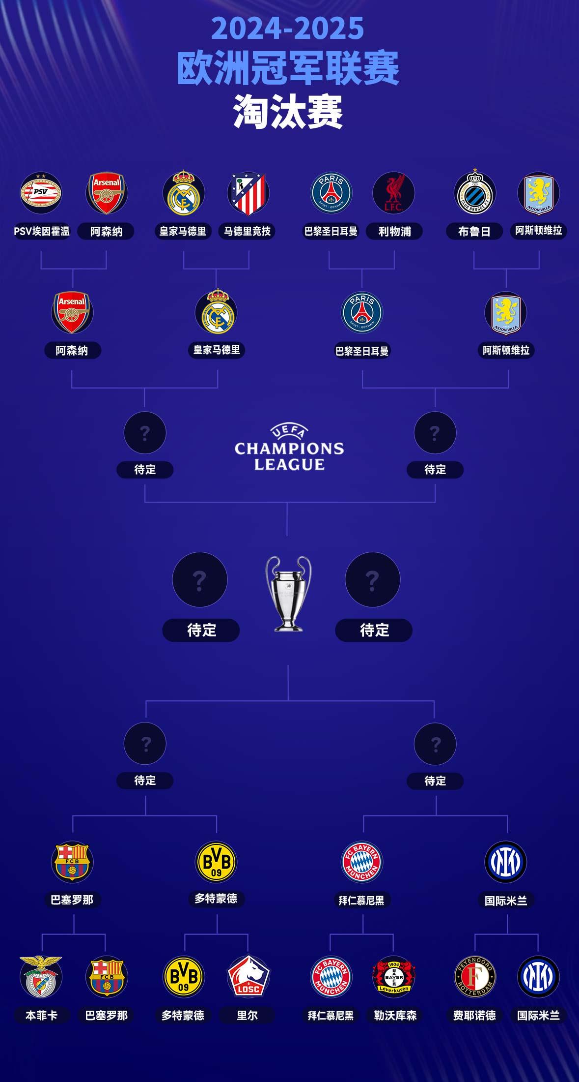 熊猫体育中国App-欧冠四强名单确定，巴萨再次进入
